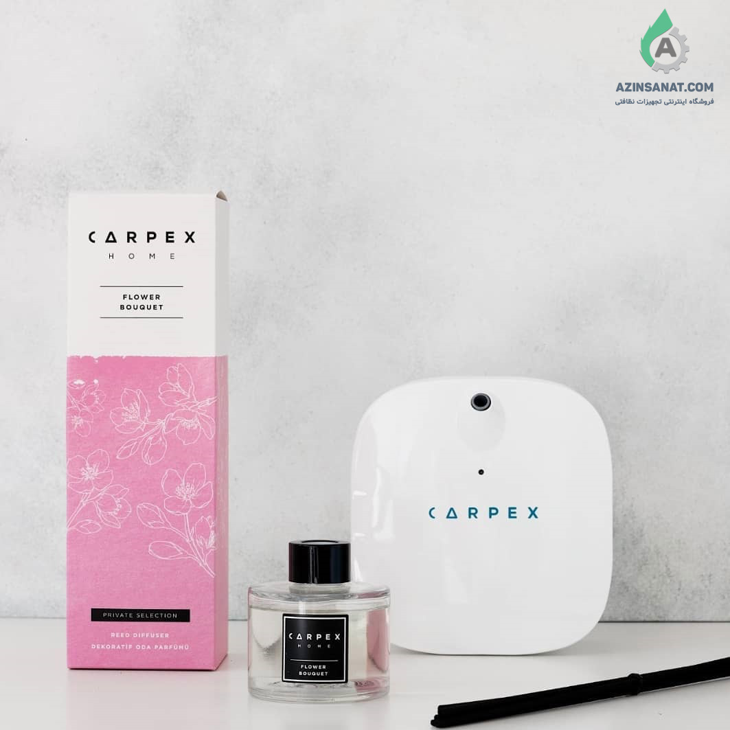 دستگاه خوشبو کننده هوا Carpex مدل MICRO BASIC فضای 40 الی 70 مترمربع - Image 3