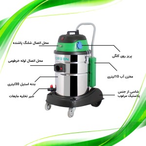 مبل شو خانگی و هتلی گرین Green 321C - Image 5